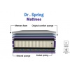 dr_-spring-mattress-3d