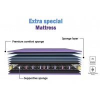 extra-special-mattress-3d