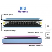kid-mattress-3d_1364586487