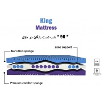 king-mattress-3d