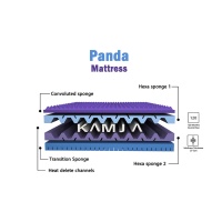 panda-mattress-3d