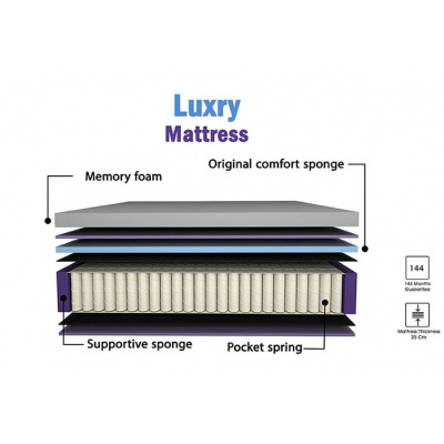 luxry-mattress-3d_1237547317
