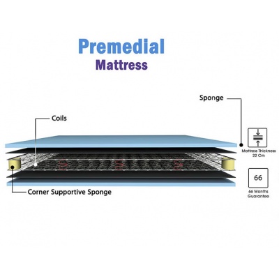 premedial-mattress-3d